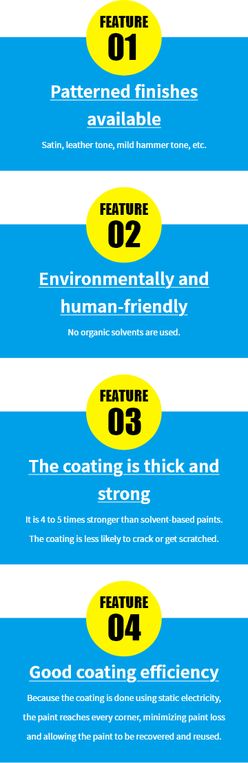Characteristics of powder coating