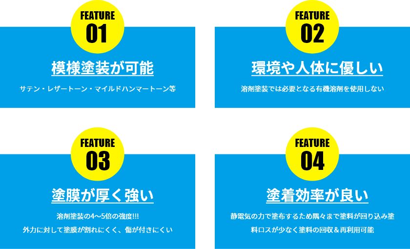 サーマルプラントの筐体